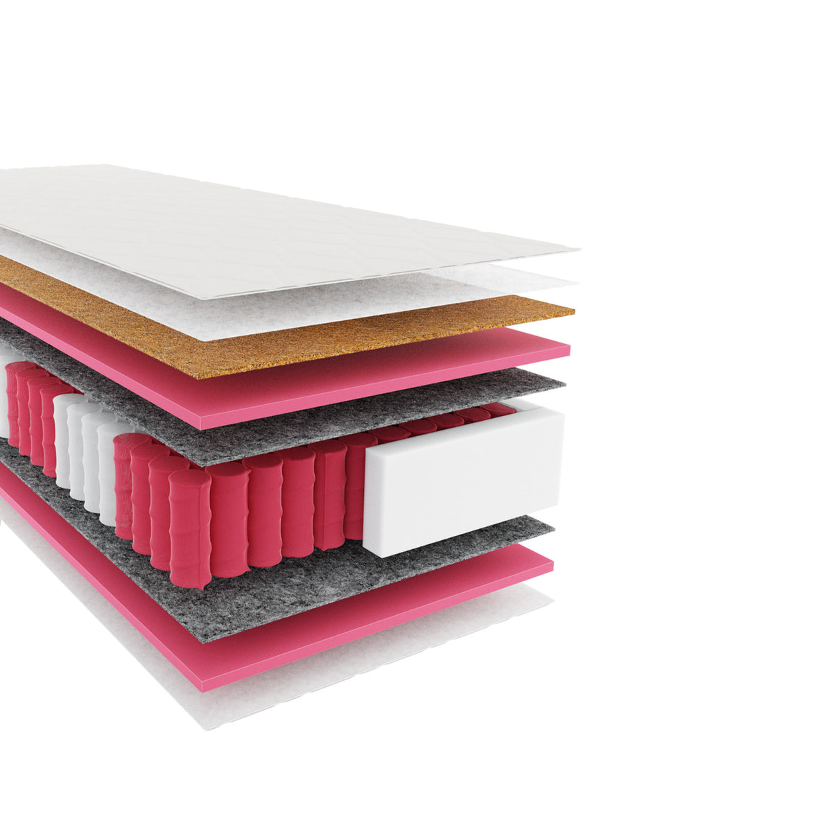 Materac  Prestige Sleep , Wymiar - 90x200